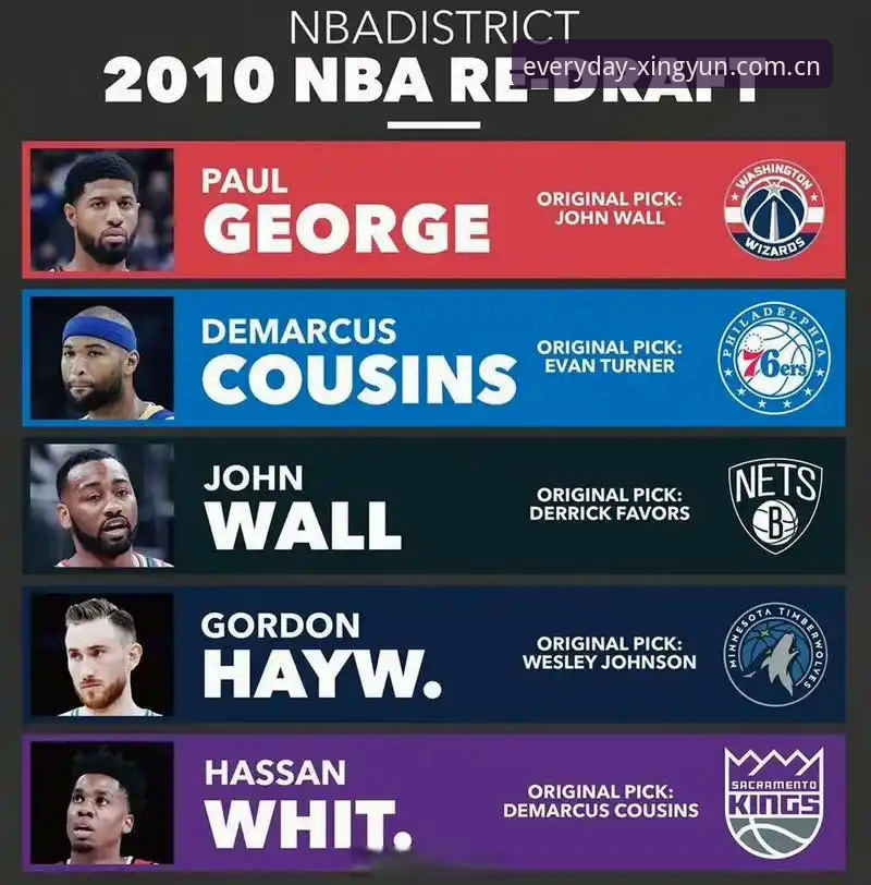 NBA选秀夜避坑观赛指南：从状元悬念到直播平台的正确打开方式